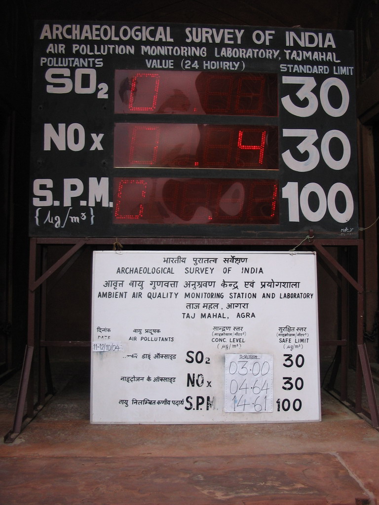 Air pollution sign at the guesthouse on the right side of the Taj Mahal