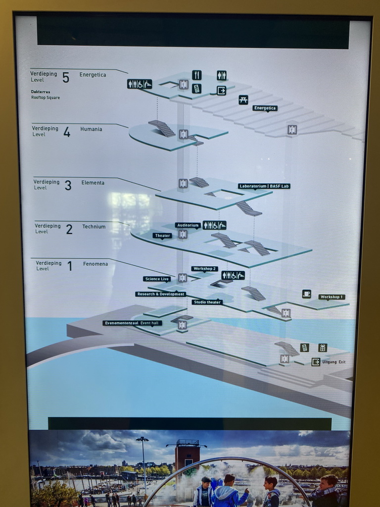 Floorplan of the NEMO Science Museum