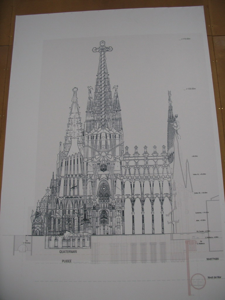 Sketch of the Sagrada Família church with the height measurements