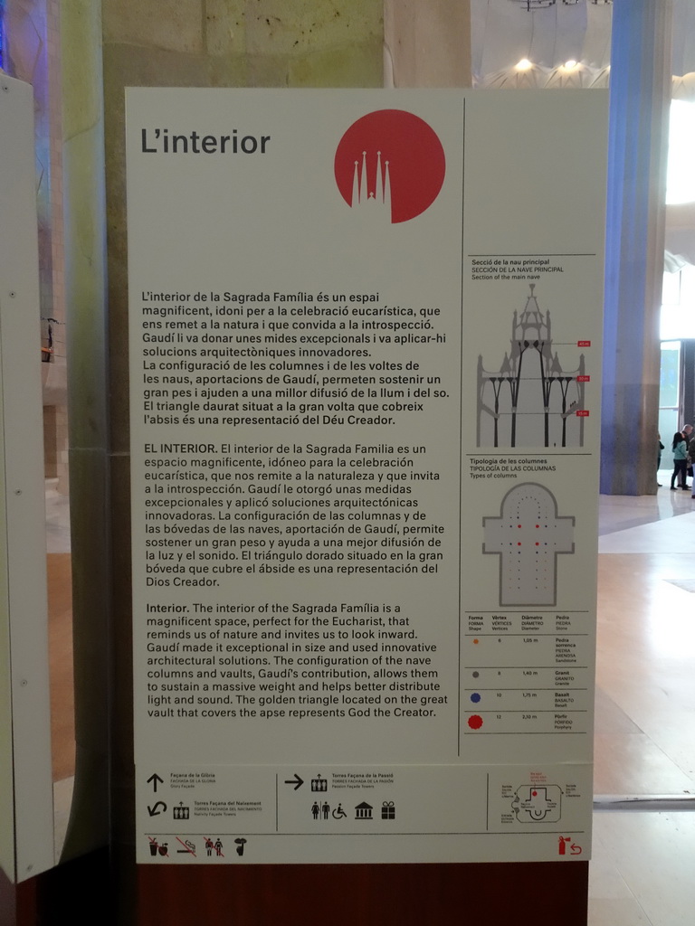 Information on the interior of the Sagrada Família church