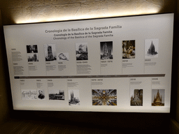 Chronology of the Basilica of the Sagrada Família, at the Sagrada Família Museum