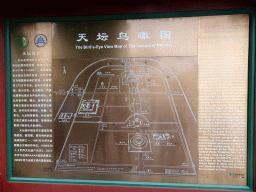 Map and explanation on the Temple of Heaven