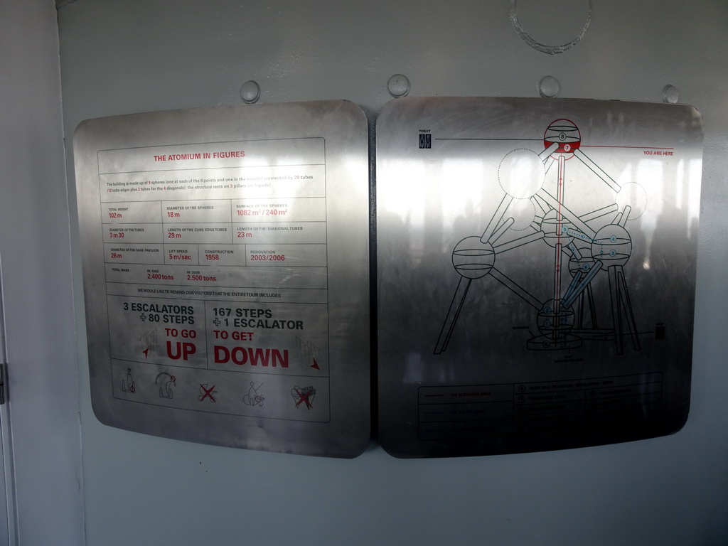 Information on the Atomium at the top floor