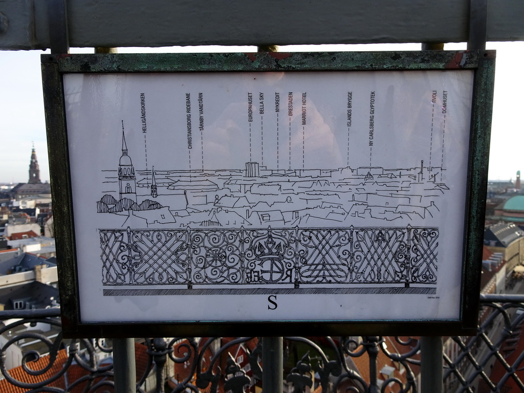 Map of the south view from the top of the Rundetaarn tower