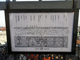 Map of the east view from the top of the Rundetaarn tower