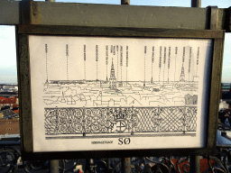 Map of the southeast view from the top of the Rundetaarn tower