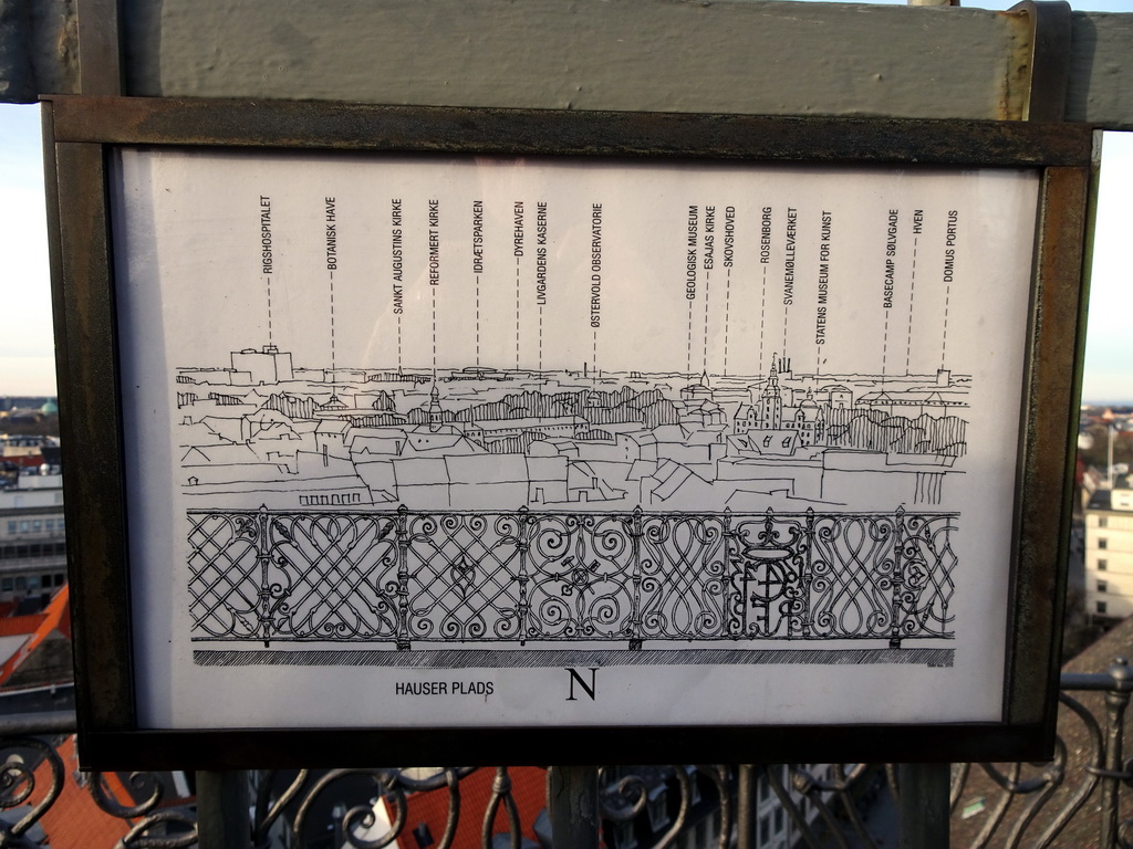 Map of the north view from the top of the Rundetaarn tower