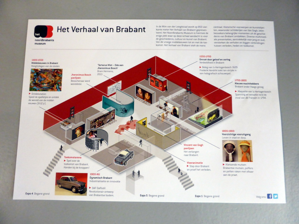 Map of the `Het Verhaal van Brabant` exhibition at the Wim van der Leegtezaal room at the Noordbrabants Museum