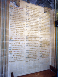 Plaque with Scottish rulers at the ante-chapel to the Thistle Chapel at St. Giles` Cathedral