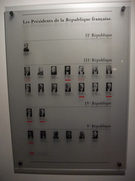 Explanation on the French presidents that have visited the Château de Vizille, at the Musée de la Révolution Française de Vizille