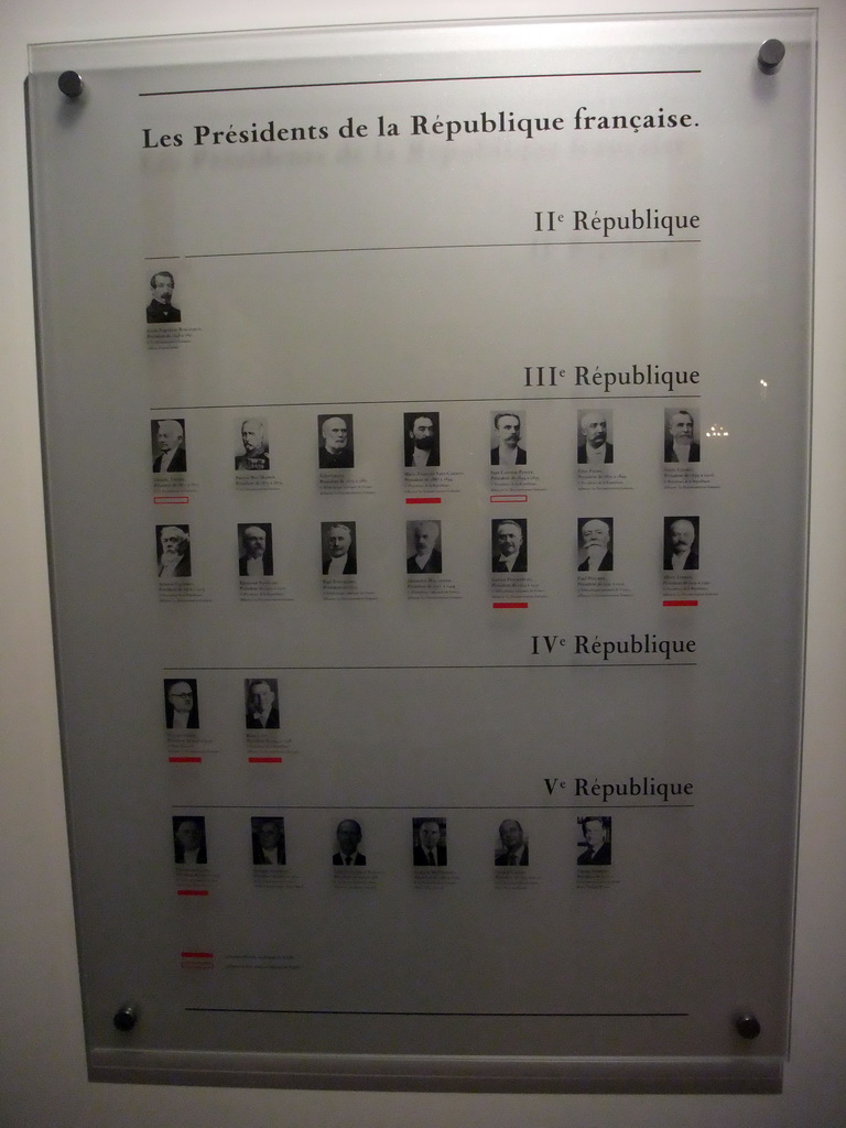 Explanation on the French presidents that have visited the Château de Vizille, at the Musée de la Révolution Française de Vizille