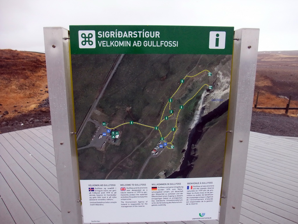 Explanation on the Gullfoss waterfall