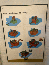 Information on the building history of the Heeswijk Castle at the museum room at the basement of the main building of the Heeswijk Castle, during the `Sint op het Kasteel 2022` event
