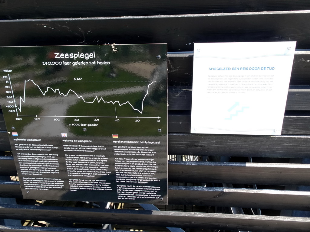 Information on the sea level at the top floor of the Spiegelzee building at the HistoryLand museum