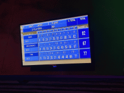 TV screen with the scores of the second round at the bowling alley at the Landal Miggelenberg holiday park