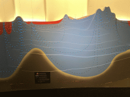 Display of the groundwater at the Veluwe region at the lower floor of the Museonder museum, with explanation