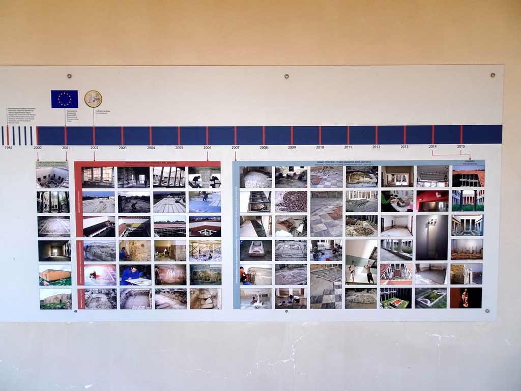 Timeline of the renovation of the Casa Romana building, at the Upper Floor of the Large Peristyle at the Casa Romana museum