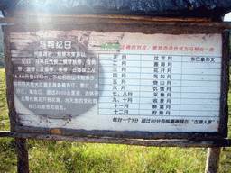 Explanation on the seasons, in a Minority Village near Lijiang