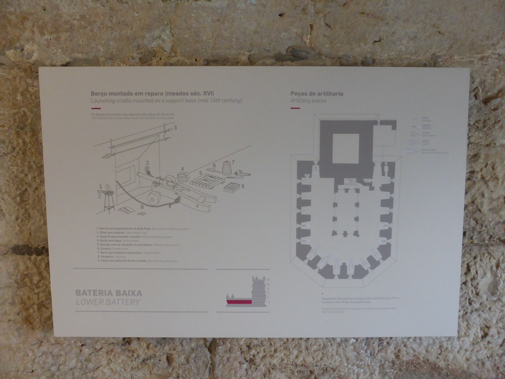 Information on the cannons in the basement of the Torre de Belém tower
