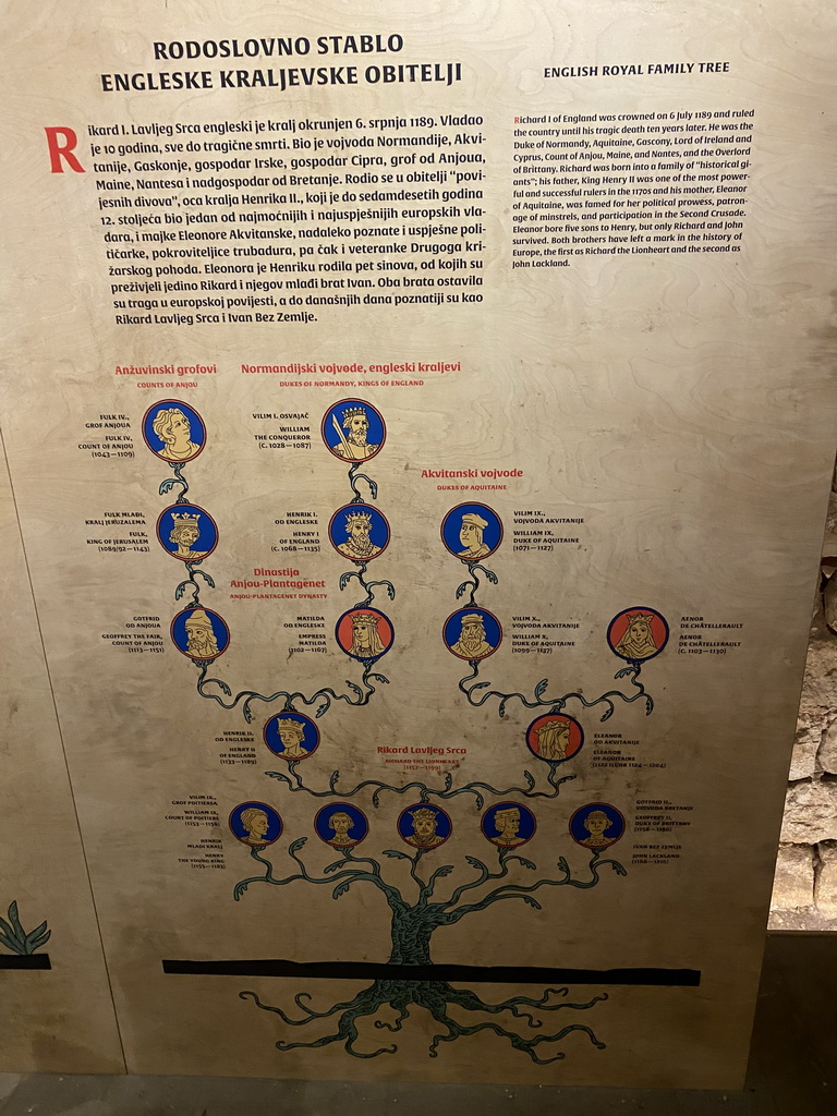 Information on the English Royal Family Tree at the `Legends of Lokrum` exhibition at the southwest side of the Benedictine Monastery of St. Mary