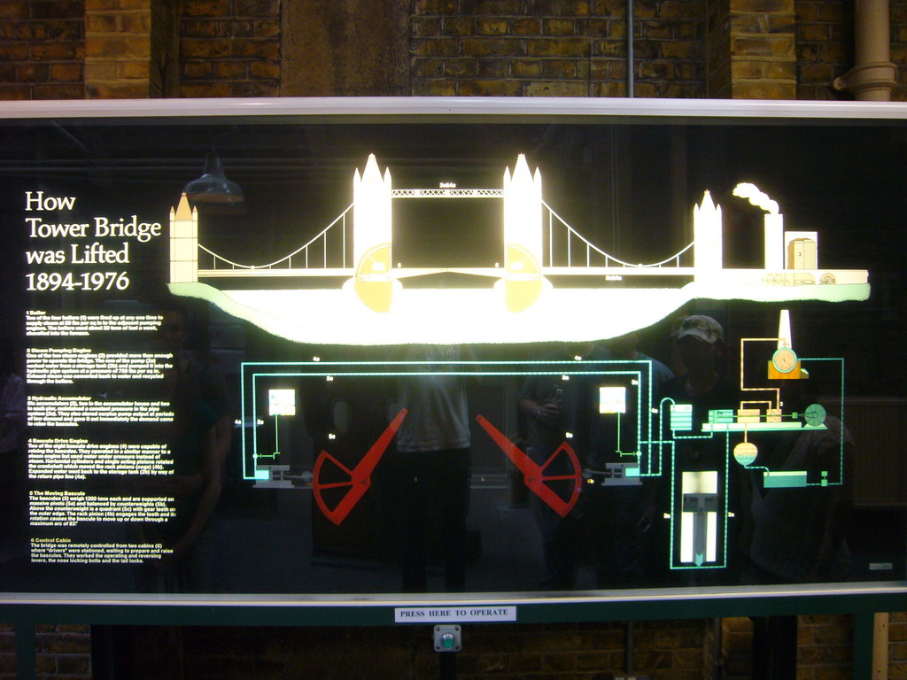 Explanation on how Tower Bridge was lifted 1894-1976, in the Engine Rooms of the Tower Bridge