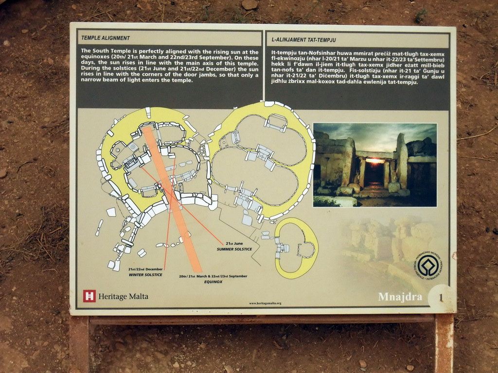 Explanation on the temple alignment at the Mnajdra Temples