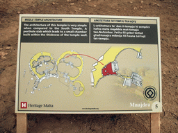 Explanation on the Central Temple of the Mnajdra Temples