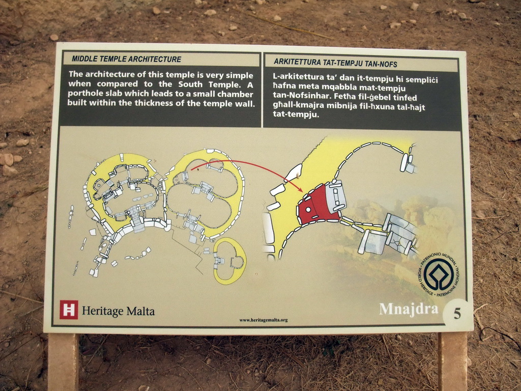Explanation on the Central Temple of the Mnajdra Temples