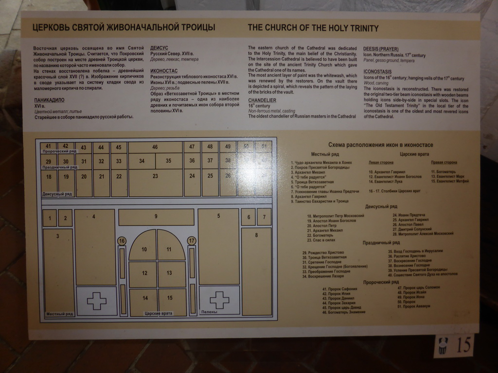 Explanation on the Church of the Holy Trinity at the First Floor of Saint Basil`s Cathedral