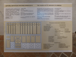 Explanation on the Church of St. Gregory of Armenia at the First Floor of Saint Basil`s Cathedral