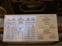 Explanation on the Church of the Entry of the Lord into Jerusalem at the First Floor of Saint Basil`s Cathedral