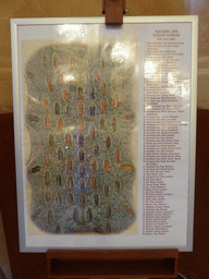 Information on the genealogic tree of Russian rulers on the ceiling of the Front Hall, at the Ground Floor of the State Historical Museum of Russia