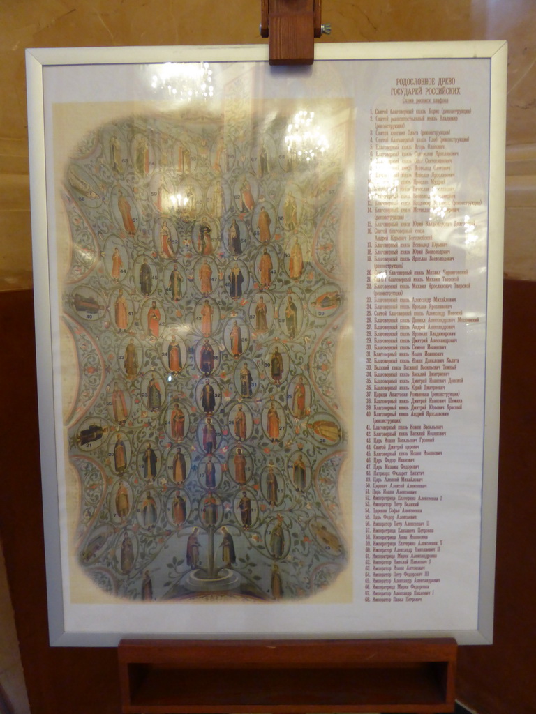 Information on the genealogic tree of Russian rulers on the ceiling of the Front Hall, at the Ground Floor of the State Historical Museum of Russia