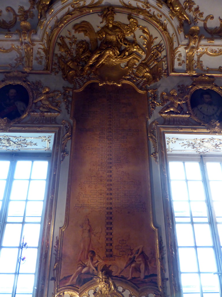 Family tree at the Ancestral Gallery at the Lower Floor of the Munich Residenz palace