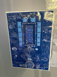 Floorplan of the Acquario di Napoli aquarium