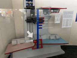 Scale model of the closing mechanism of a dam at the Delta Expo at the Deltapark Neeltje Jans, with explanation