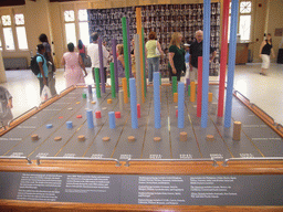 Timeline of immigration numbers, in the Ellis Island Immigration Museum
