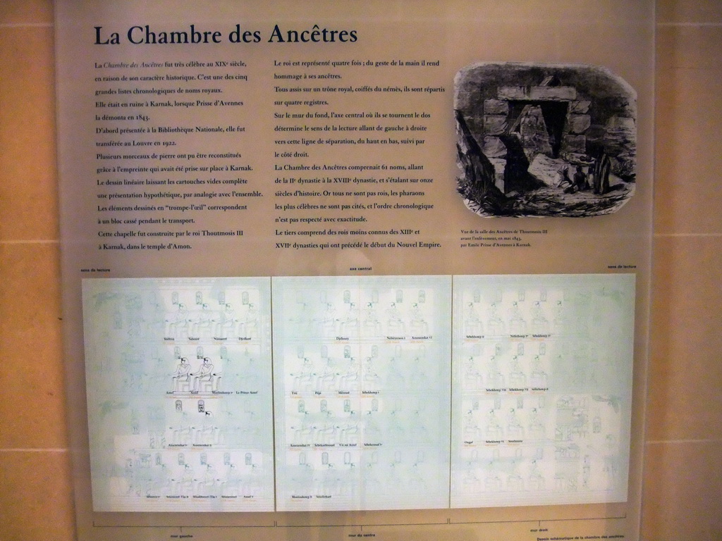 Explanation on the Chamber of Ancestors, on the Lower Ground Floor of the Sully Wing of the Louvre Museum