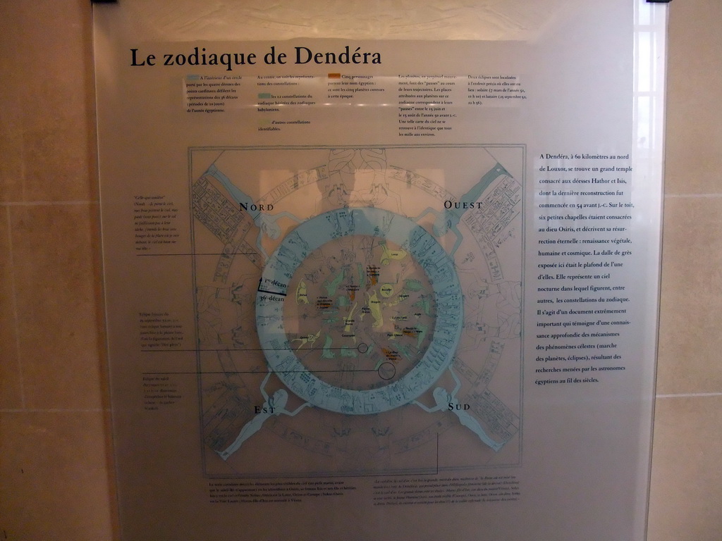 Explanation on the Dendera Zodiac, on the Lower Ground Floor of the Sully Wing of the Louvre Museum