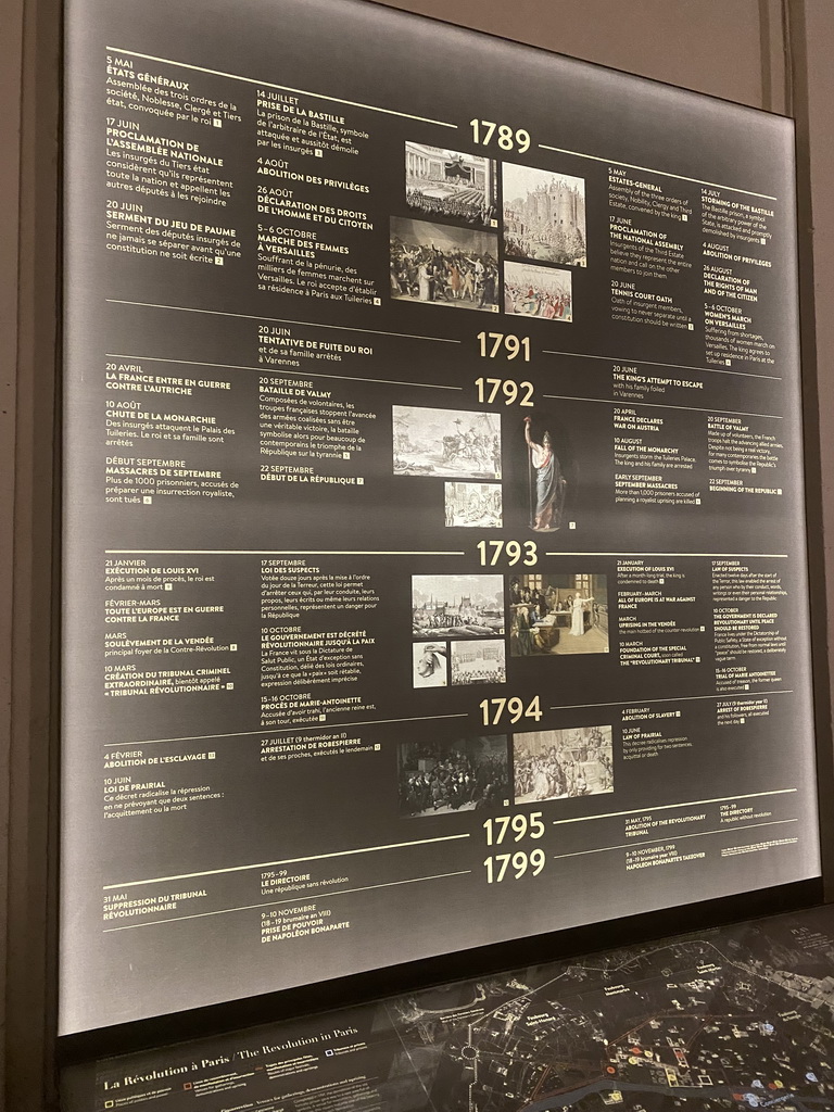 Timeline and information on the Revolution in Paris at the Conciergerie building