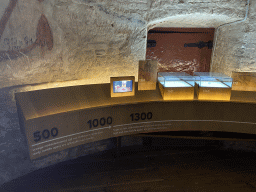 Timeline with items at the ground floor of the Powder Tower at Loevestein Castle