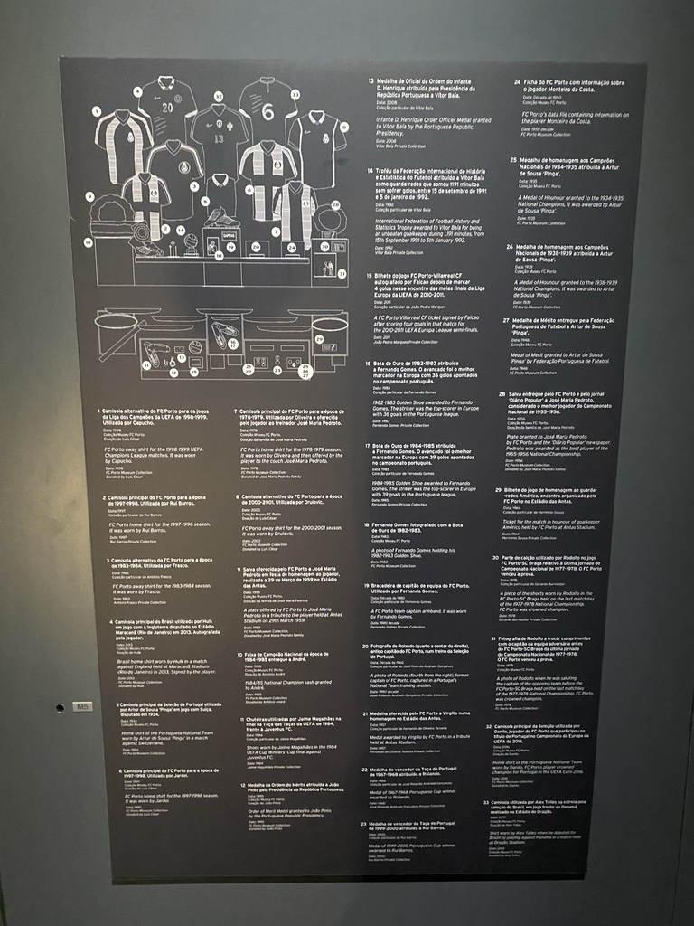 Explanation on the shirts, shoes and other items at the FC Porto Museum at the Estádio do Dragão stadium