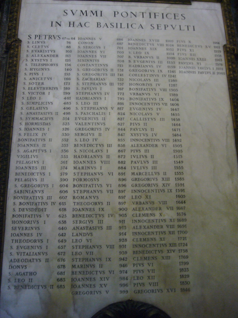 List of Popes buried in St. Peter`s basilica, in the entrance to the Sacristy and Treasury of St. Peter`s Basilica