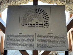 Information and floorplan of the Roman Theatre of Side