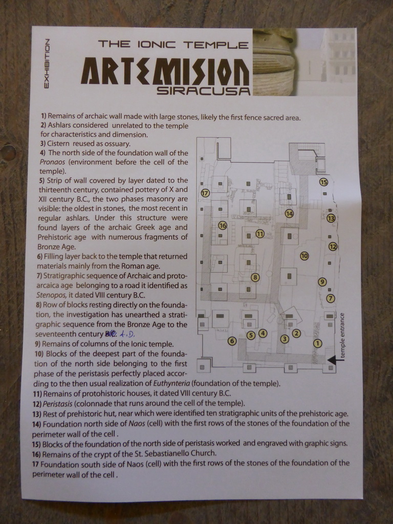 Information and map of the Tempio Ionico temple