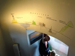 Information on the altitudes within the Netherlands at the second floor of the Lighthouse Texel at De Cocksdorp