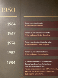 Timeline at the Chocolate Story museum at the WOW Cultural District