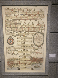 Family tree of the Kings of Portugal at the Porto Region Across the Ages museum at the WOW Cultural District, with explanation