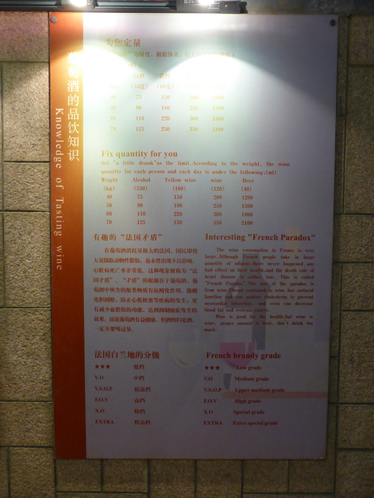 Information on wine quantities and grades, in the Underground Cellar at the ChangYu Wine Culture Museum
