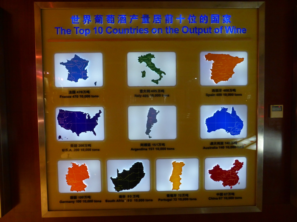 Information on the top 10 countries on the output of wine, at the upper floor of the ChangYu Wine Culture Museum